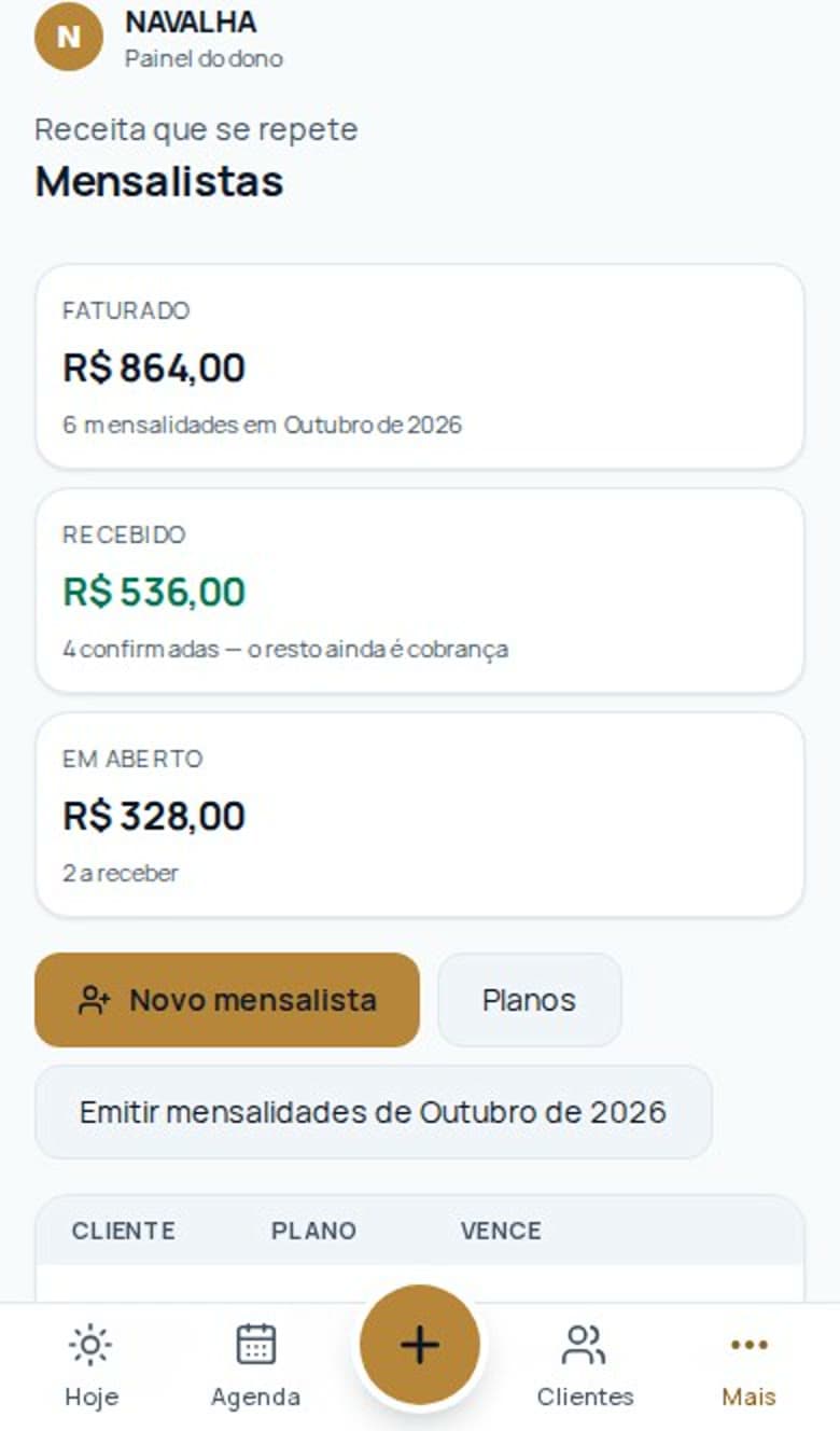 Mensalistas no celular, com o total recebido e o que está em aberto.