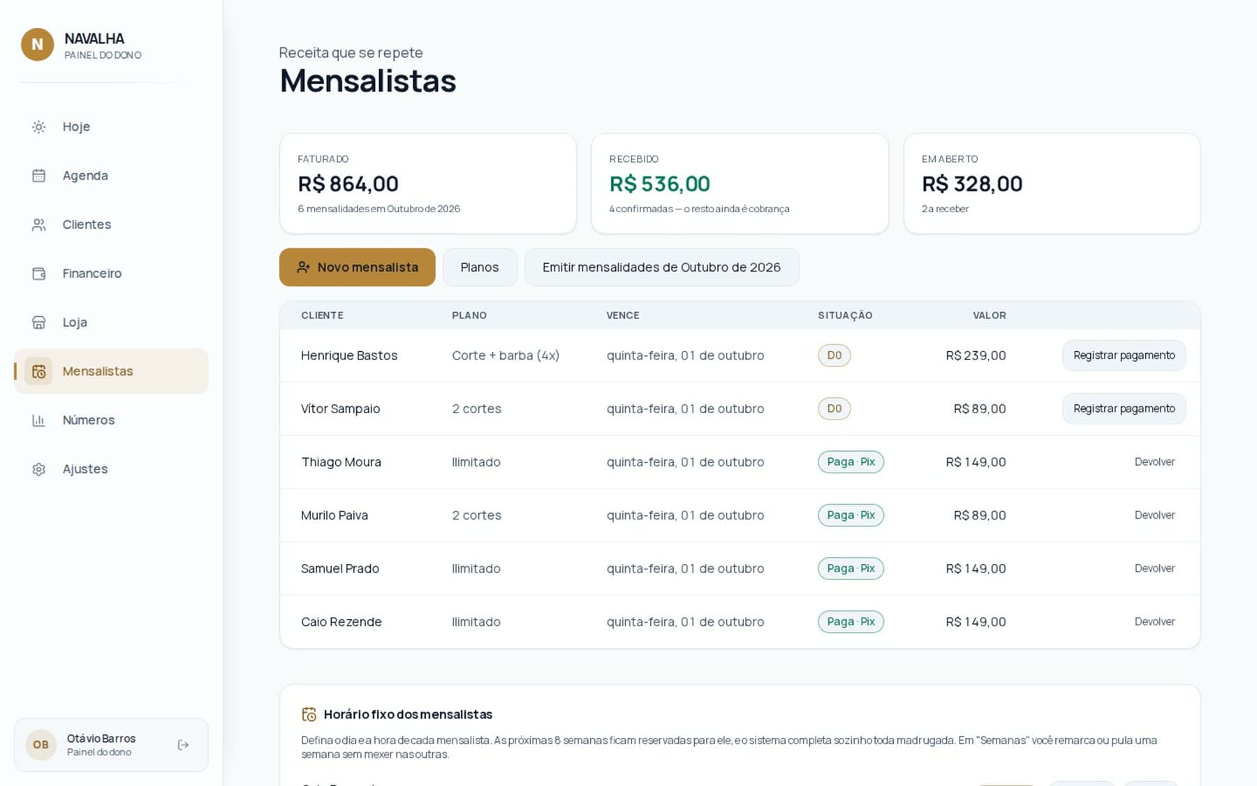 Tela Mensalistas no computador: faturado, recebido, em aberto e a lista de planos.