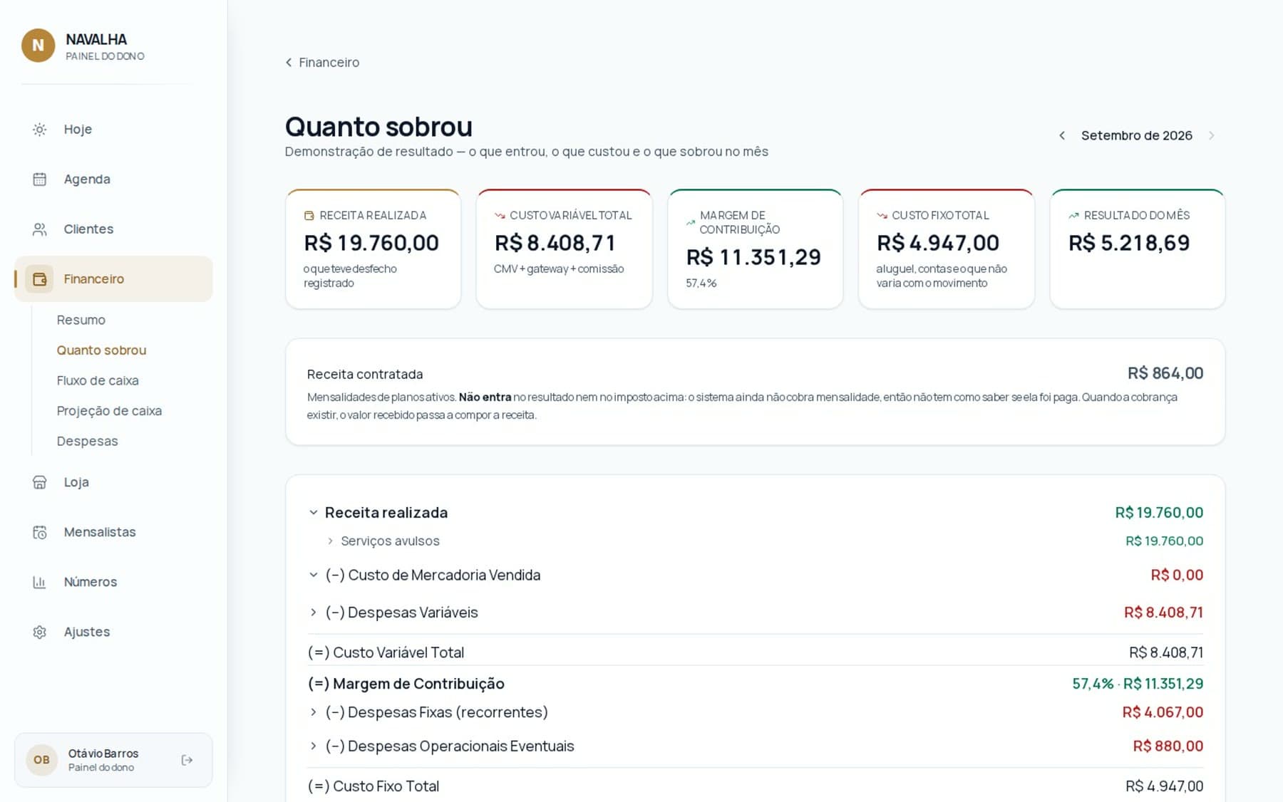 Tela Quanto sobrou no computador: receita, custos e o resultado do mês.